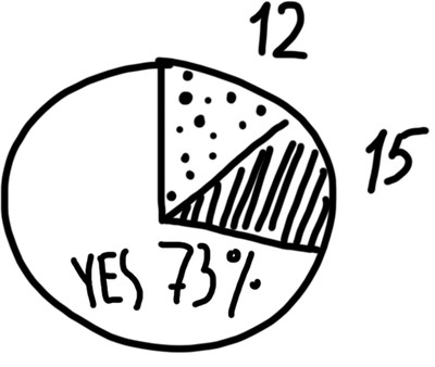 chart3 eng (400)